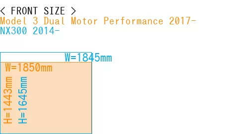 #Model 3 Dual Motor Performance 2017- + NX300 2014-
